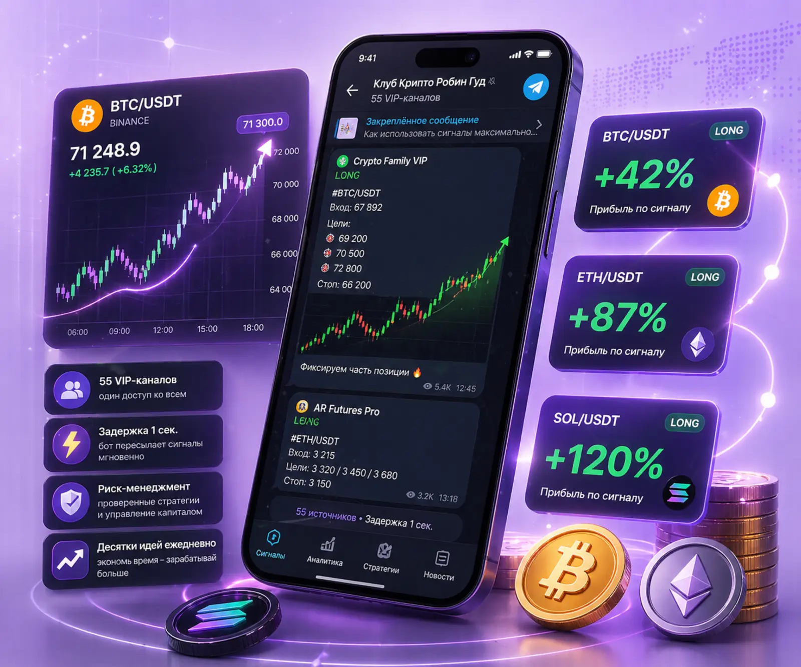 Telegram-мокап с криптосигналами CryptoSignalPro